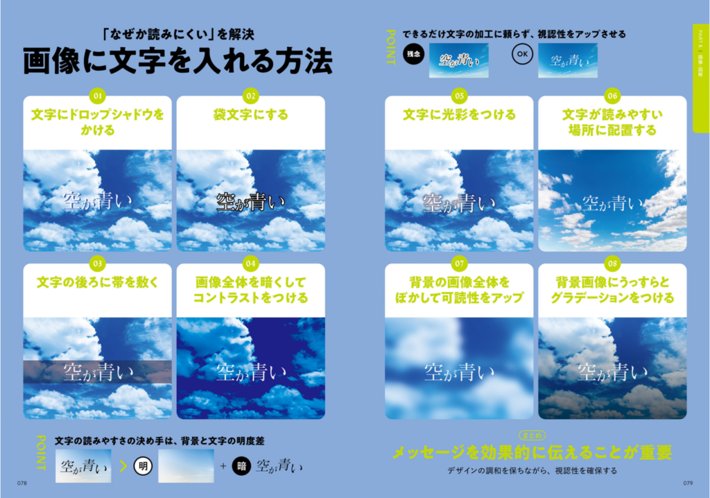 画像に文字を入れる方法