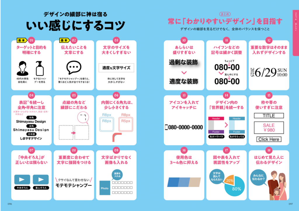 いい感じにするコツ